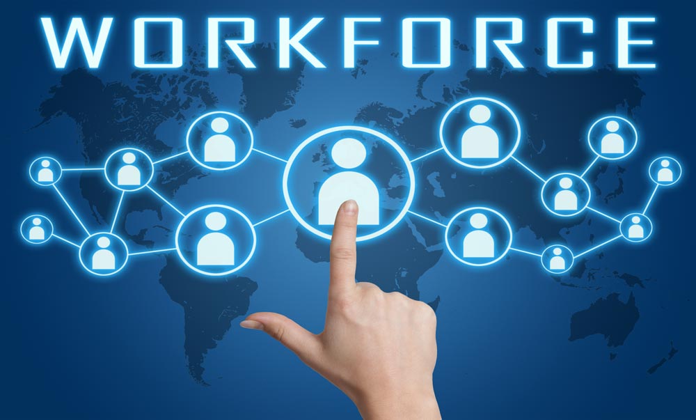 Workforce-Management